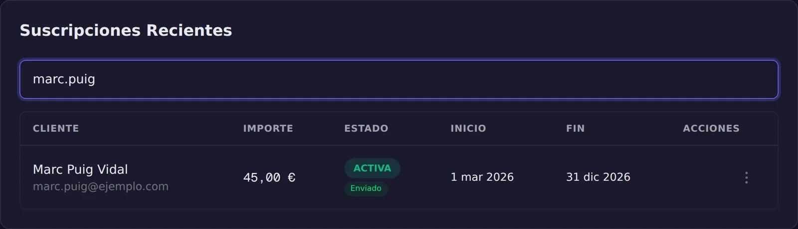 The panel's search box with “marc.puig” typed in and a single result: an active fee of 45 euros a month